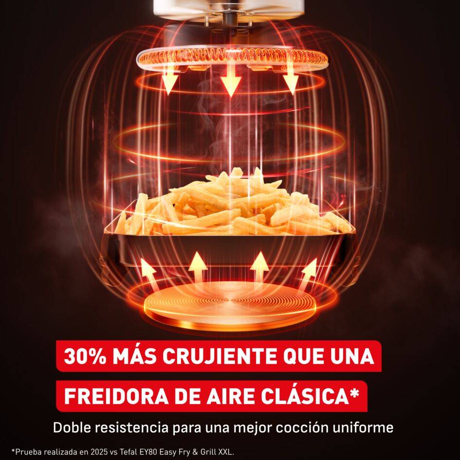 Easy Fry Infrared, Freidora de aire, Tecnología de infrarrojos, Resultados crujientes