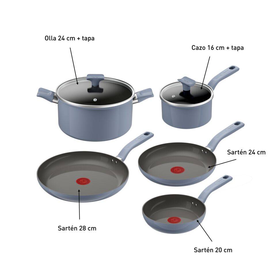 Cera Color, Set de cocina de 7 piezas, Sartenes 20/24/28 cm, Cazo 16 cm, Olla 24 cm, 2 Tapas, Revestimiento antiadherente, Azul