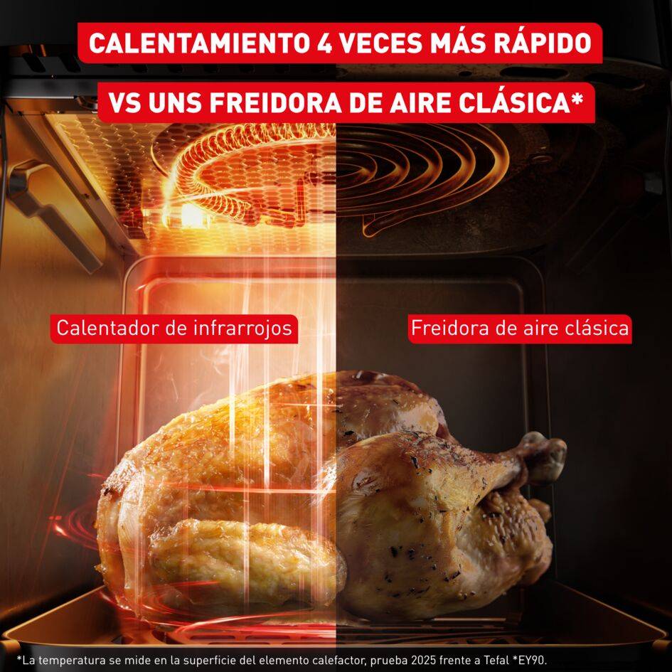 Easy Fry Infrared, Freidora de aire, Tecnología de infrarrojos, Resultados crujientes