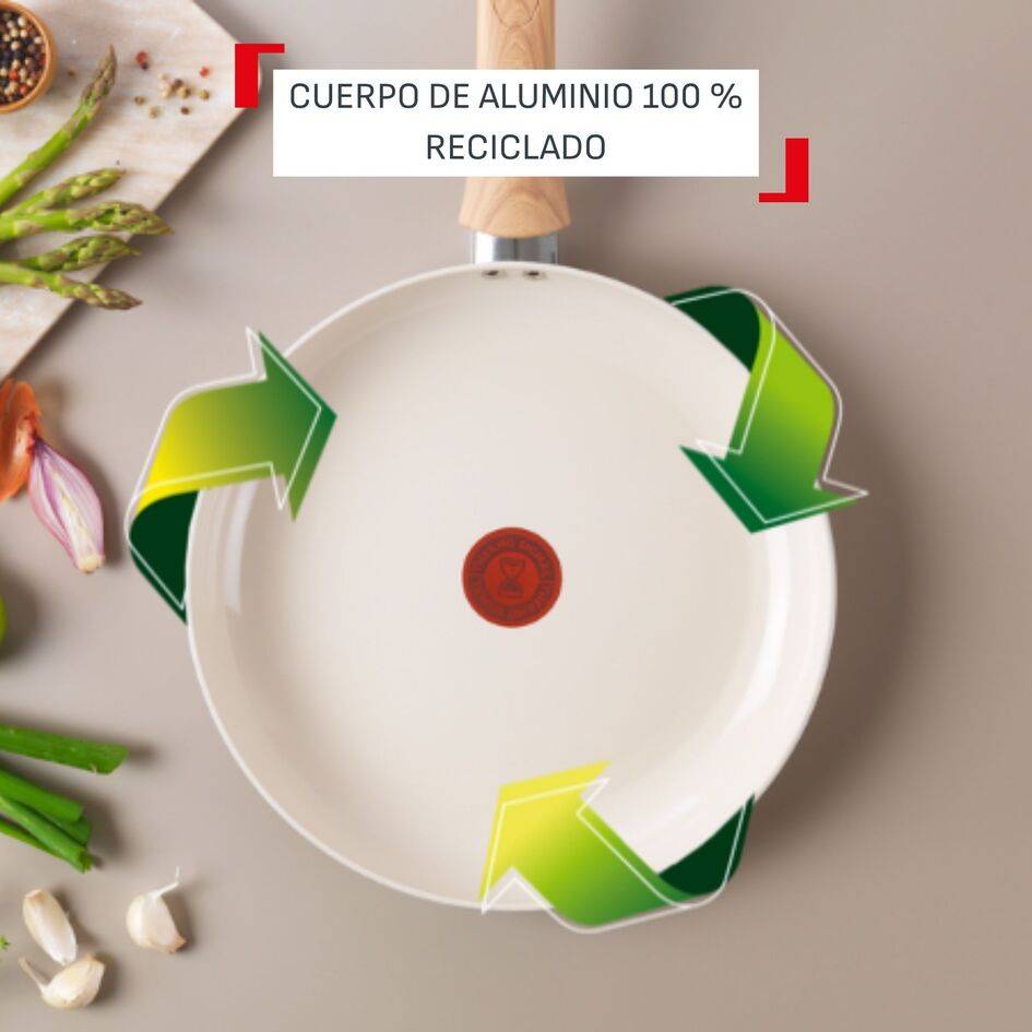 Cera Bright, Set de cocina de cerámica, Sartén 20/24/28 cm, Cazo 16 cm, Olla 24 cm, 2 tapas, Revestimiento antiadherente, Indicador de calor