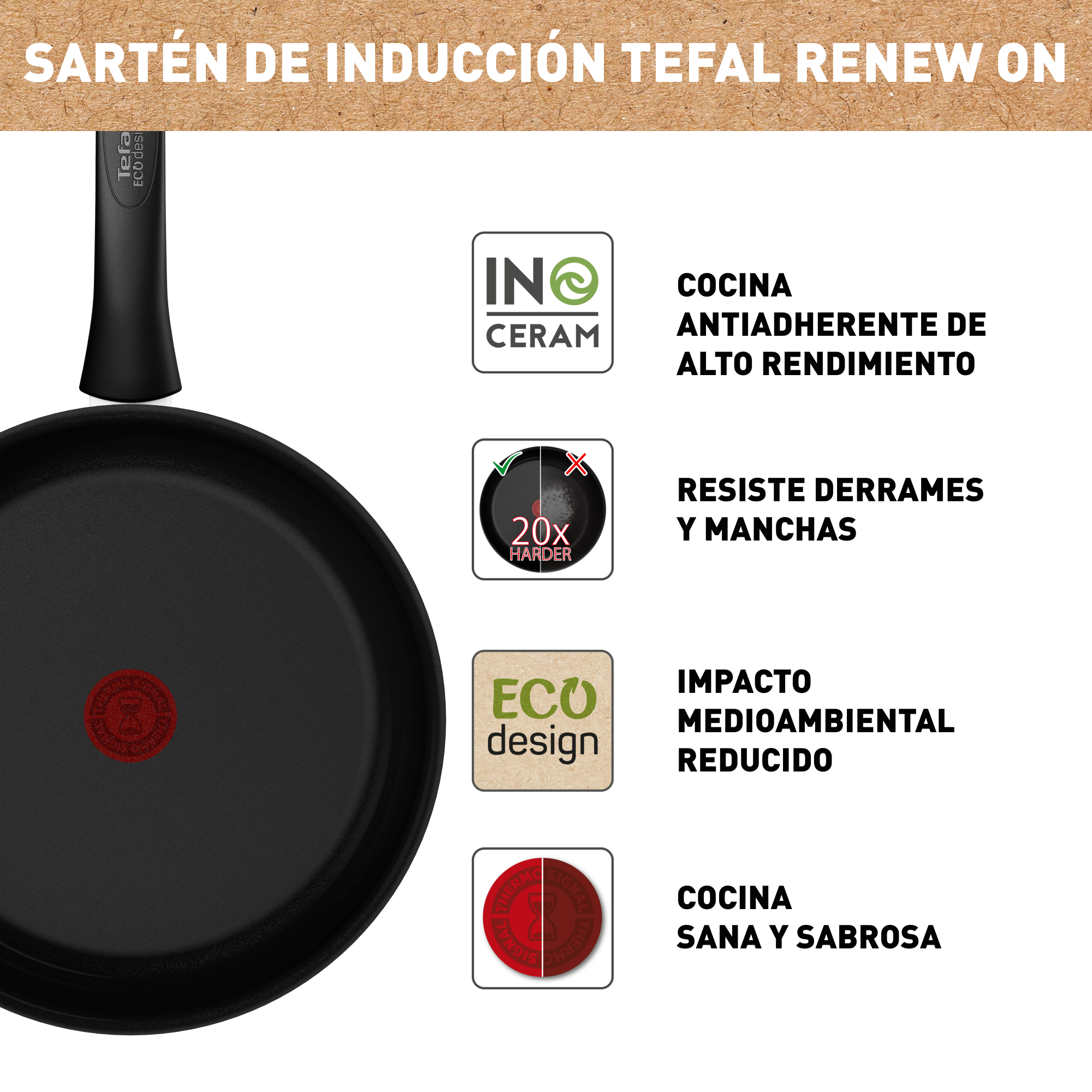 Renew On, Sartén de 24 cm, revestimiento antiadherente