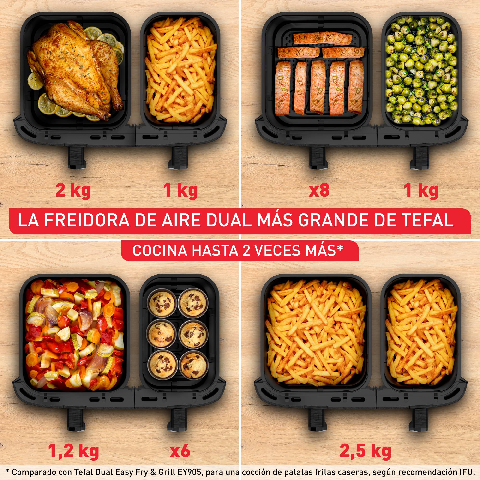 XXL Dual Easy Fry 11 L, Freidora de Aire XXL Dual, +8 Personas, Gran superficie de cocción