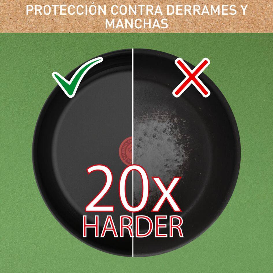  Renew On, Sartén de 28&nbsp;cm, revestimiento atiadherente