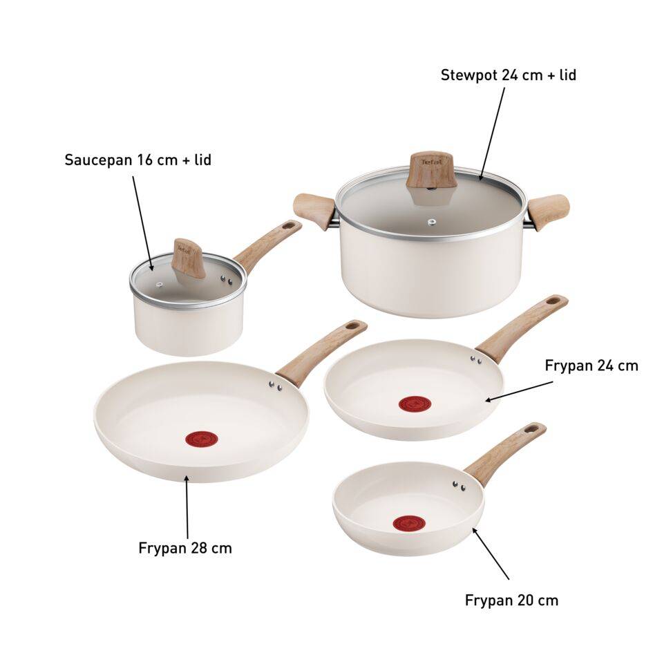 Cera Bright, Set de cocina de cerámica, Sartén 20/24/28 cm, Cazo 16 cm, Olla 24 cm, 2 tapas, Revestimiento antiadherente, Indicador de calor